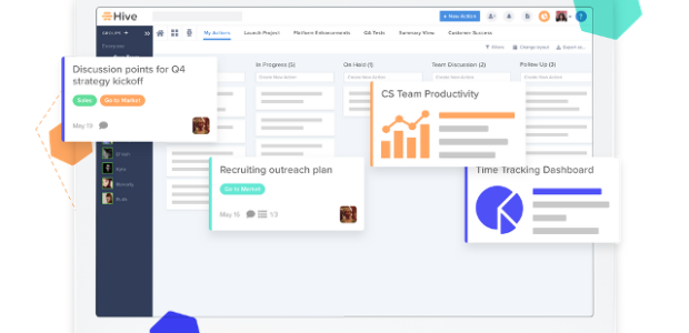 Hive.com Reviews, Hive Review, Hive productivity platform review