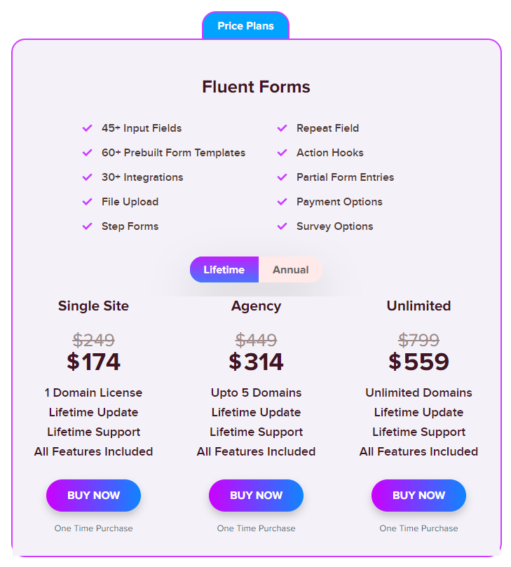 Fluent Forms Pricing Lifetime