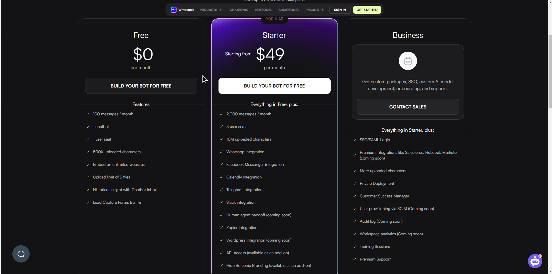 Botsonic pricing